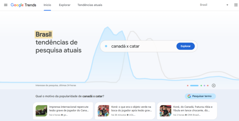 tela Google Trends